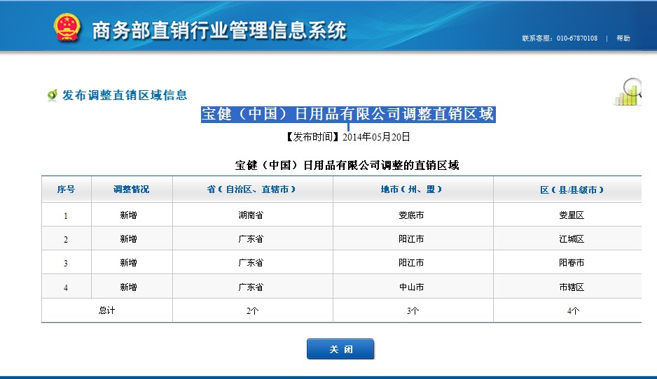 ̄(w)l(f){(dio)ֱN^(q)