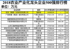 l(f)ϰr(nng)I(y)a(chn)I(y)^I(y)500