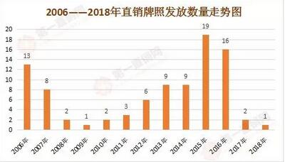 ġһy󡱵ˈաֱNվ