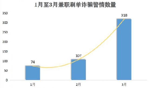 WϼҪС ˢp_F׃Nʽ·